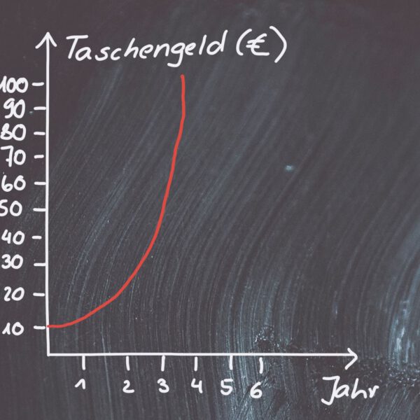 Exponentielles Wachstum